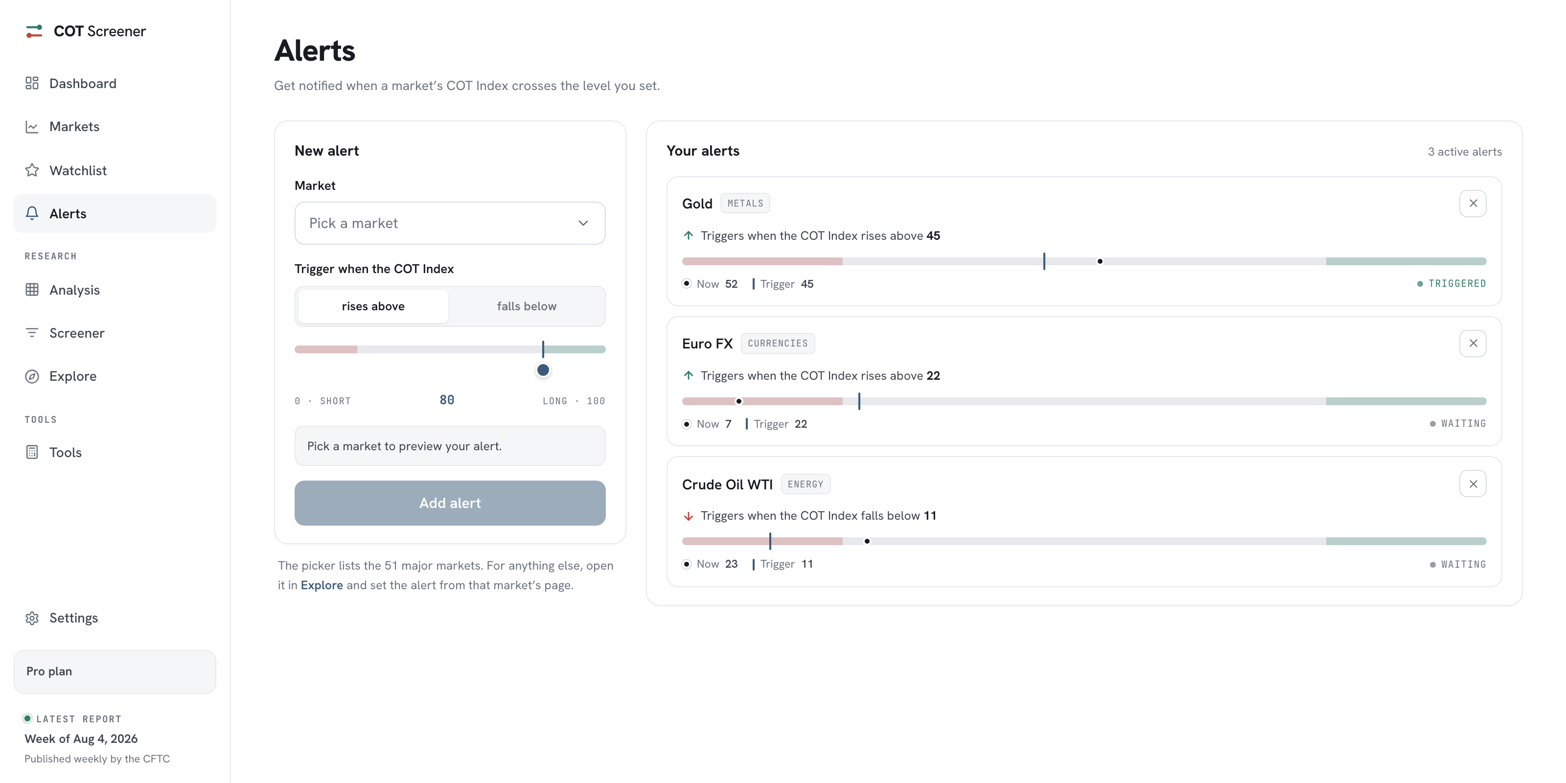 The alerts page with the new alert form on the left and three saved alerts with gauges and states on the right.